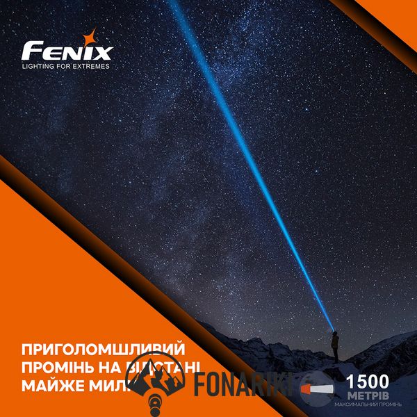 Ліхтар ручний лазерний Fenix HT30R