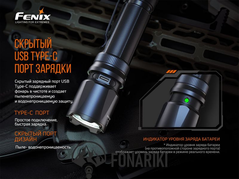 Фонарь Fenix TK20R V2.0