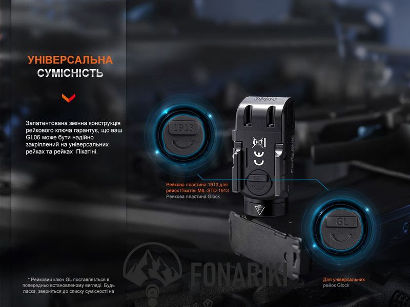 Пистолетный фонарь Fenix GL06