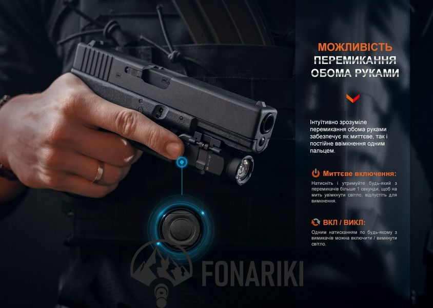 Пистолетный фонарь Fenix GL06