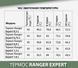 Термос Ranger Expert 1,2 L Black (Арт. RA 9944)