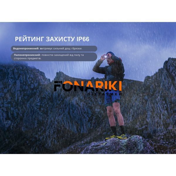 Ліхтар налобний Fenix HL12R V2.0 фіолетовий