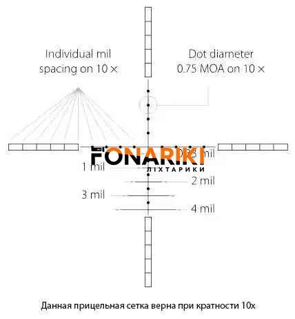 Приціл оптичний Hawke Airmax 4-12х40 c сіткою AMX