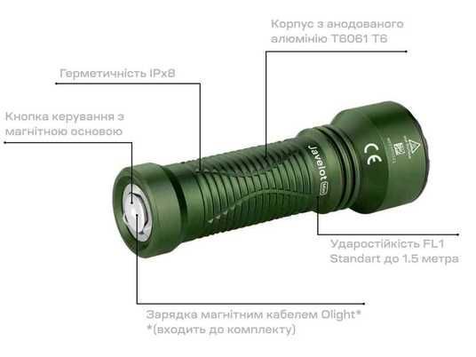 Фонарь Olight Javelot Mini зеленый ⭐ Купить за ценой 4 840 грн в