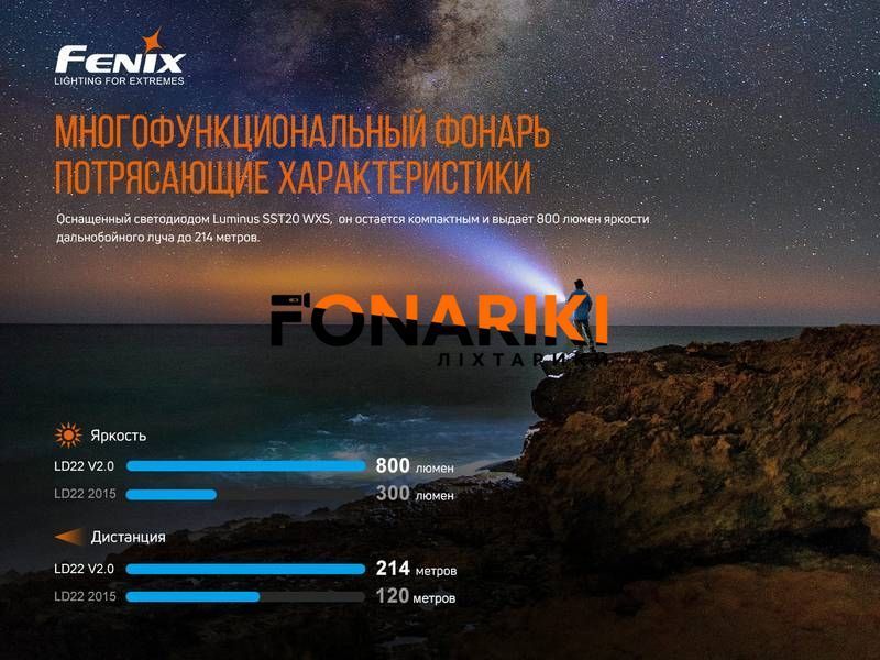 Ліхтар ручний Fenix LD22 V2.0