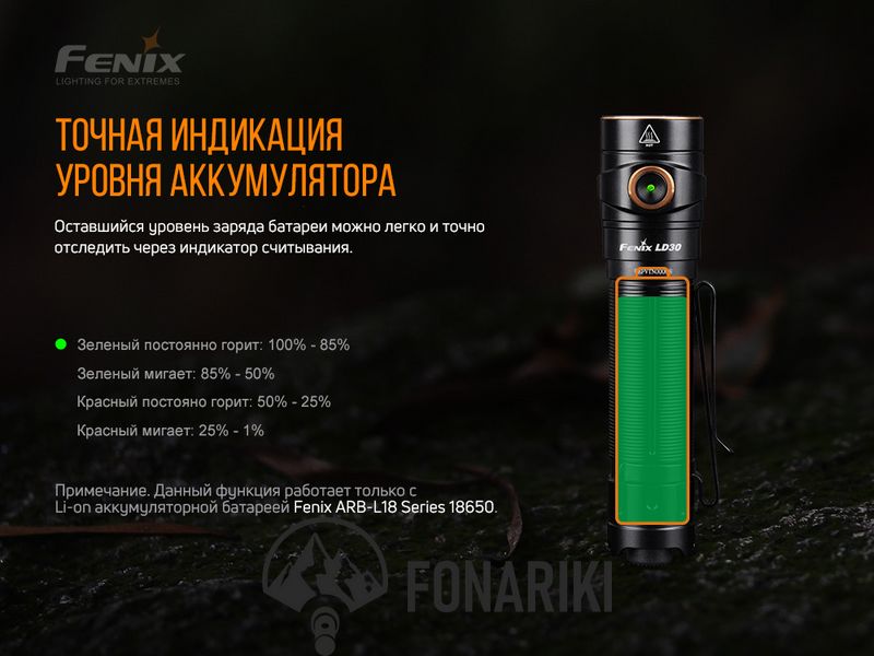 Ліхтар ручний Fenix LD30 з акумулятором (ARB-L18-3400)