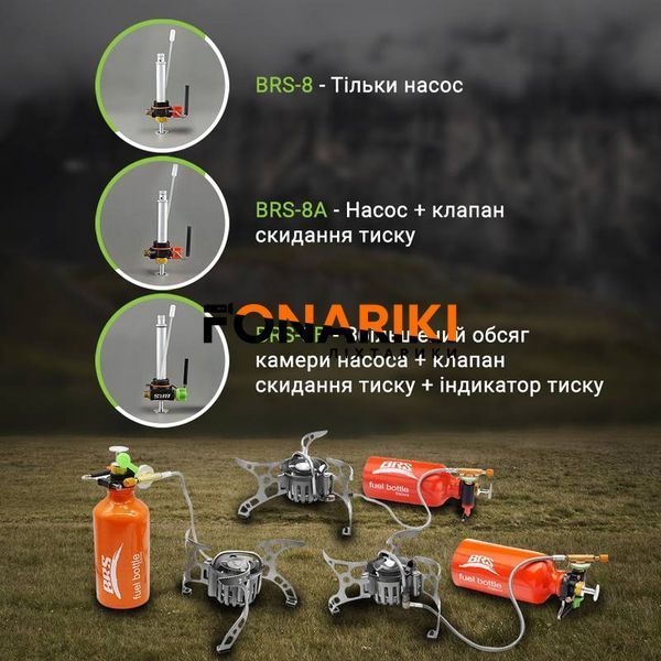 Мультитопливная горелка BRS-8A