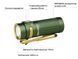 Ліхтар Olight Baton 4 OD Green