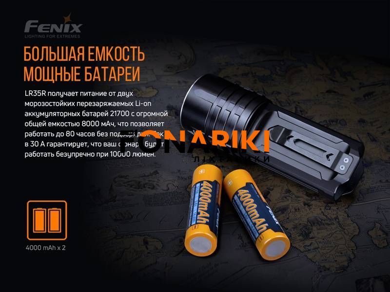 Фонарь ручной Fenix LR35R