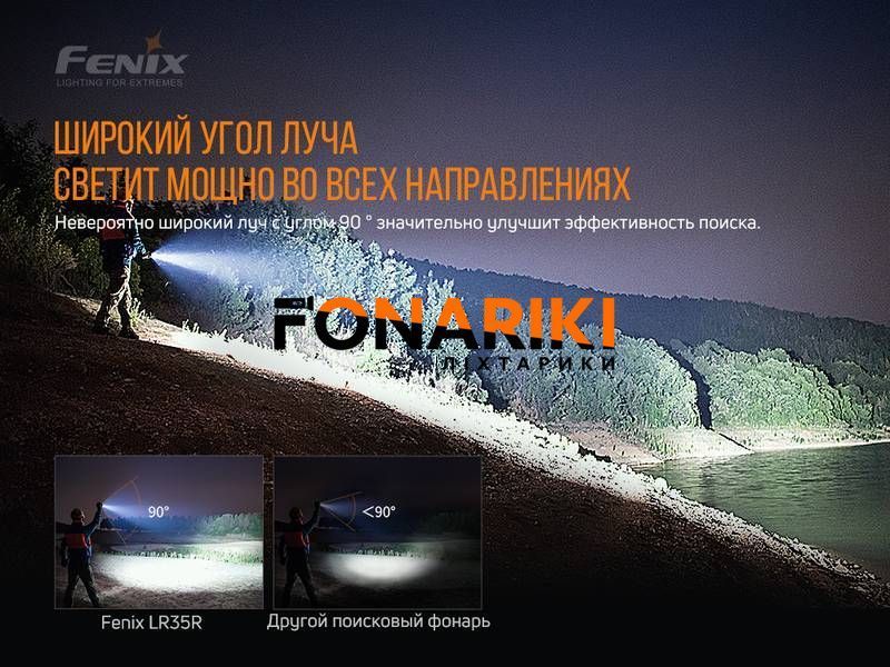 Фонарь ручной Fenix LR35R