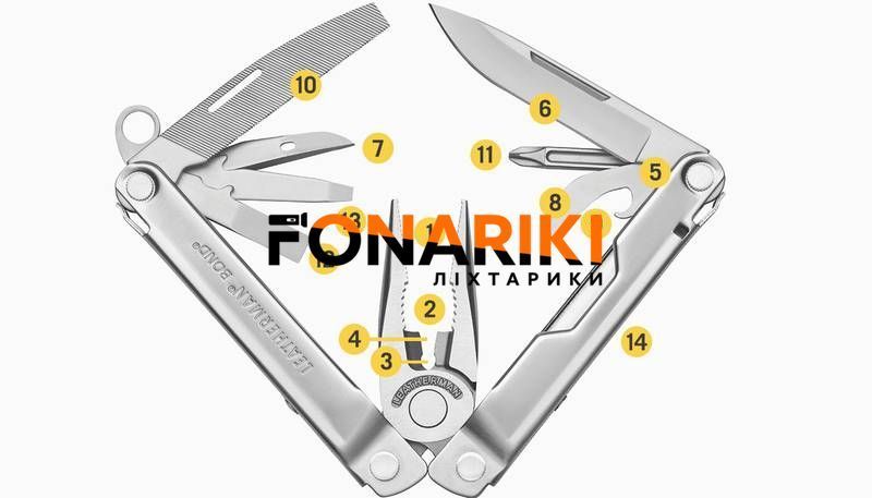 Мультинструмент Leatherman BOND, синтетический чехол, картонная коробка