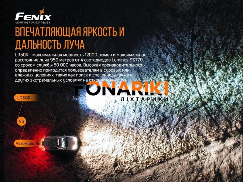 Фонарь ручной Fenix LR50R
