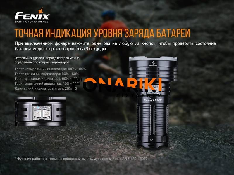 Фонарь ручной Fenix LR50R
