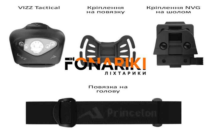 Ліхтар налобний Princeton Tec Vizz Tactical MPLS 550 lm Black