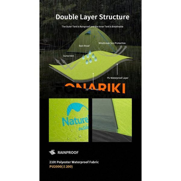 Палатка кемпинговая двухместная Naturehike P-Series NH18Z022-P, 210T/65D, голубой