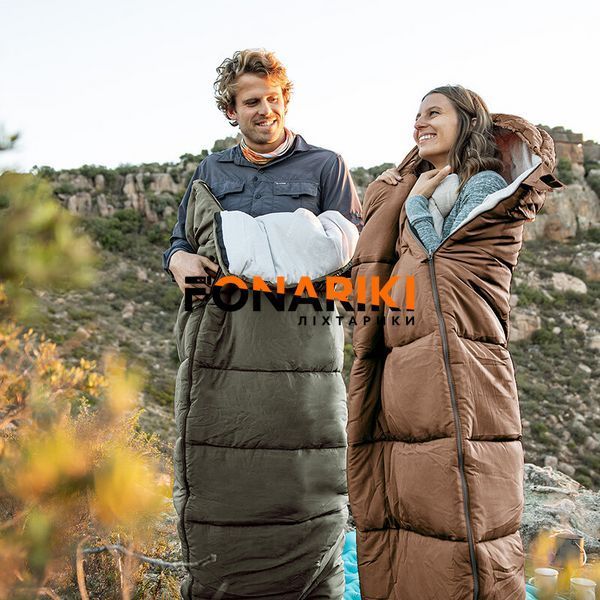 Спальник с капюшоном Naturehike U350 NH20MSD07 (1&deg;C) правый  зеленый