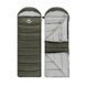 Спальник с капюшоном Naturehike U350 NH20MSD07 (1&deg;C) правый  зеленый