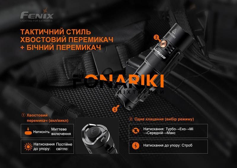 Фонарь ручной Fenix PD25R