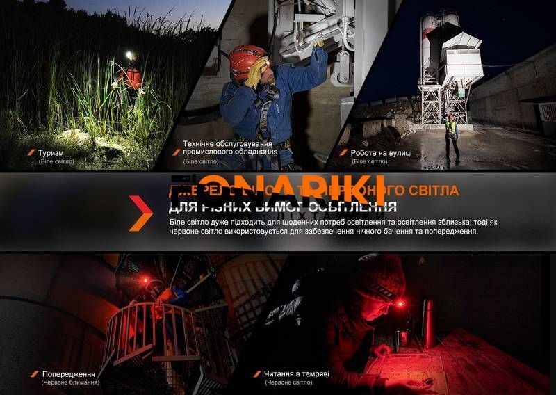 Мультиліхтар Fenix HM61R V2.0
