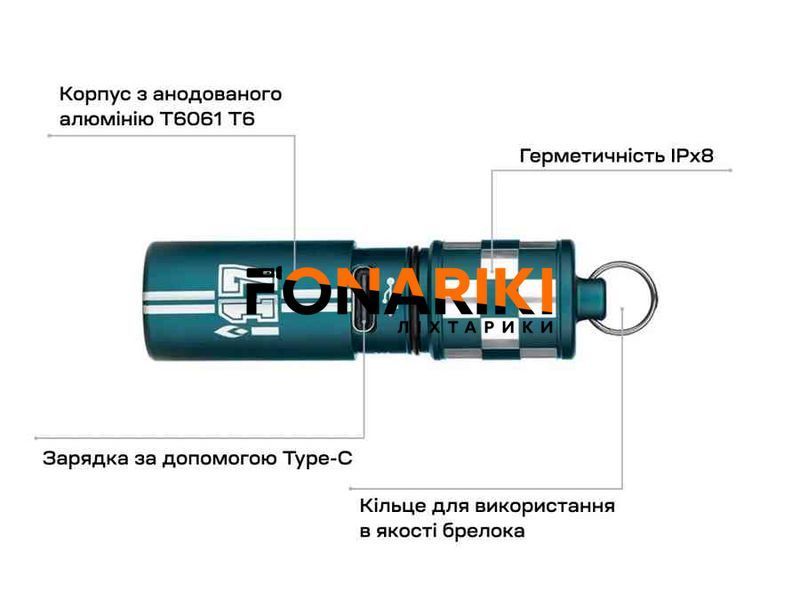 Фонарь-брелок Olight i17 Checkered Flag