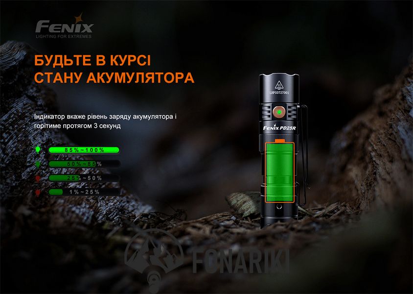 Ліхтар ручний Fenix PD25R