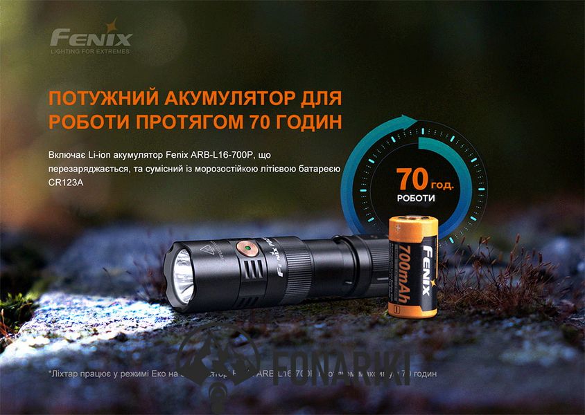 Ліхтар ручний Fenix PD25R