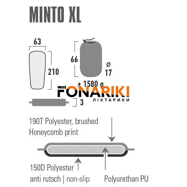 Килимок самонадувний High Peak Minto XL 3 cm Black (41117)