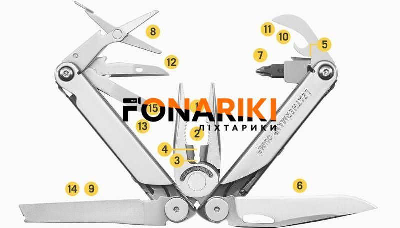 Мультинструмент Leatherman CURL, синтетический чехол