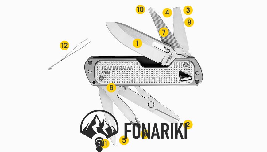 Мультиінструмент Leatherman Free T4 Crimson