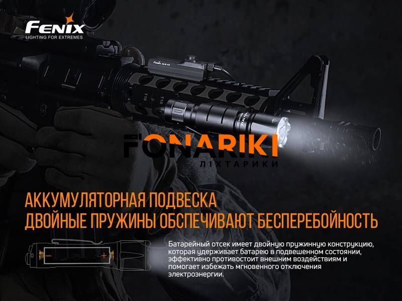 Фонарь ручной Fenix TK16 V2.0