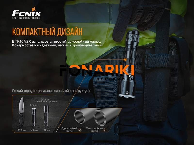 Фонарь ручной Fenix TK16 V2.0