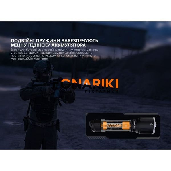 Тактичний ліхтар ручний Fenix TK17