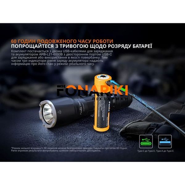 Тактичний ліхтар ручний Fenix TK17