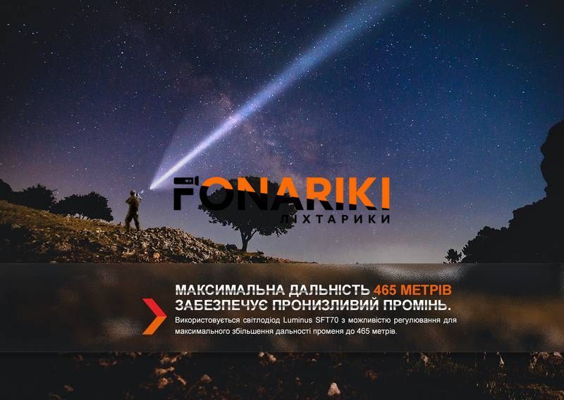 Фонарь тактический Fenix TK20R UE, темно-зеленый