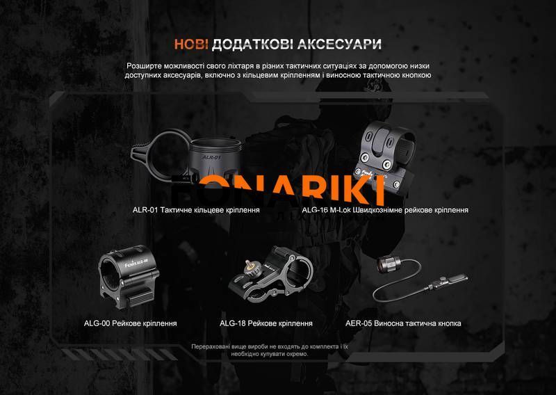 Фонарь тактический Fenix TK20R UE, темно-зеленый