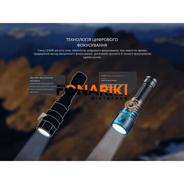 Фонарь ручной Fenix LD45R