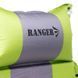 Самонадувающийся коврик Ranger Tibet (Арт. RA 6632)