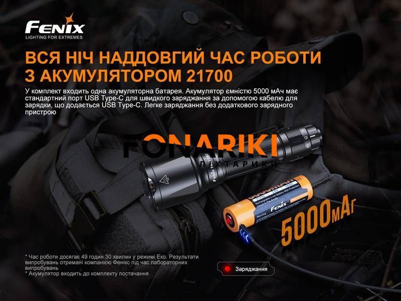 Ліхтар ручний Fenix TK22TAC