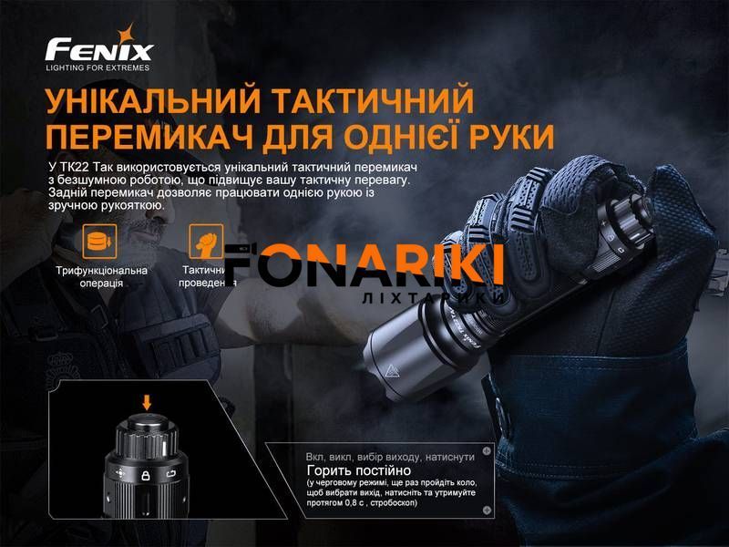 Ліхтар ручний Fenix TK22TAC