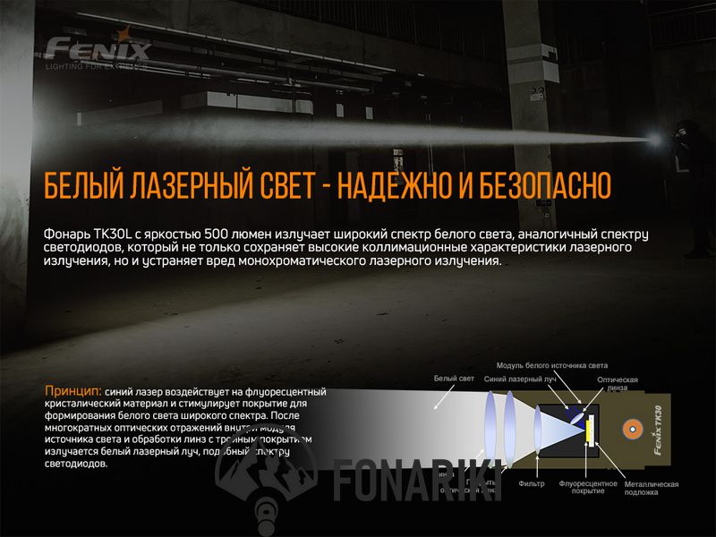 Фонарь ручной лазерный Fenix TK30 Laser