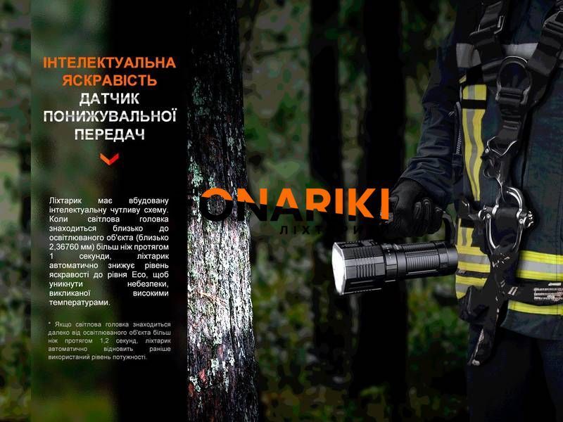 Фонарь ручной Fenix LR60R