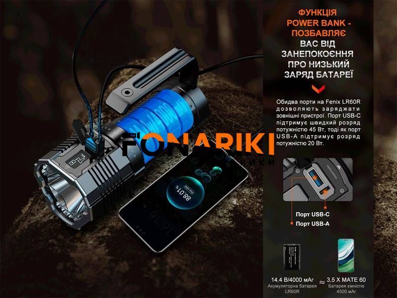 Фонарь ручной Fenix LR60R