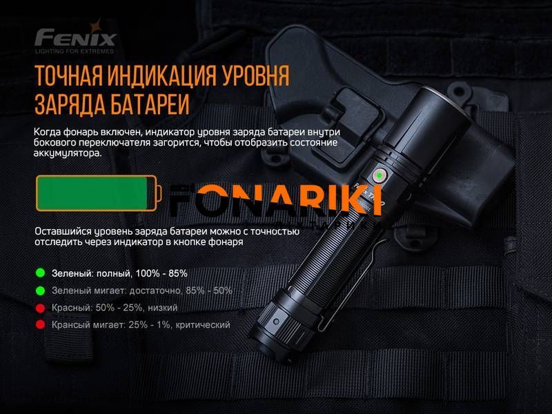 Фонарь ручной лазерный Fenix TK30 Laser