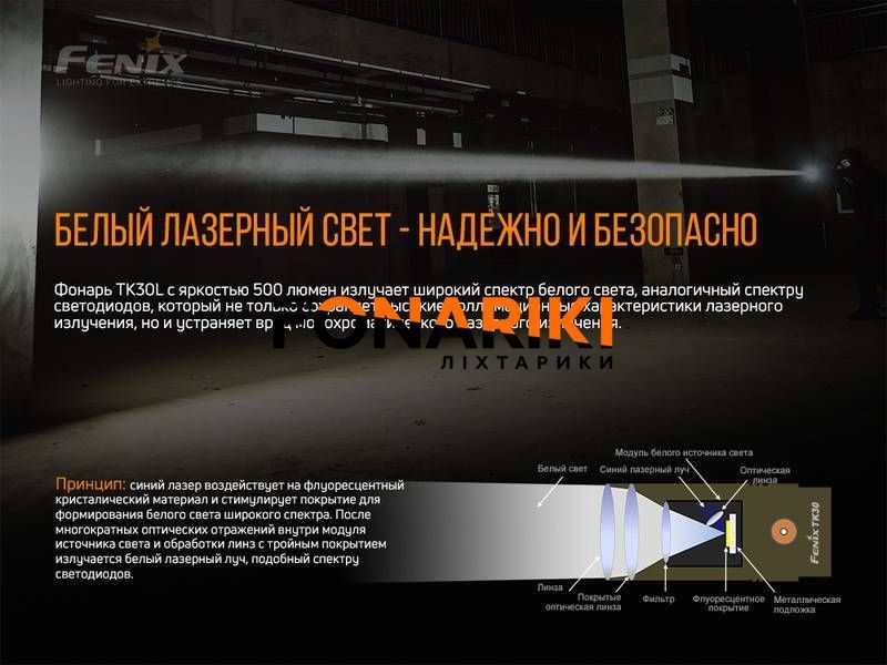 Фонарь ручной лазерный Fenix TK30 Laser