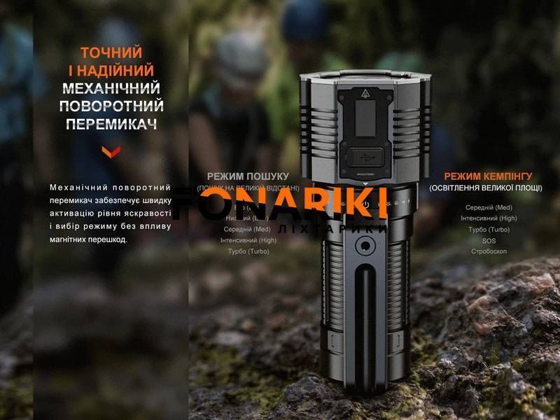 Фонарь ручной Fenix LR60R