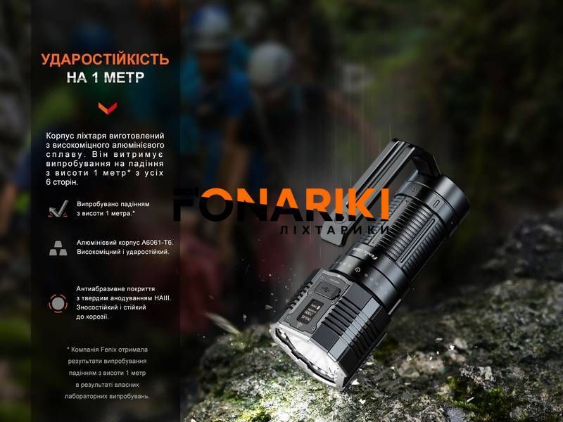 Фонарь ручной Fenix LR60R