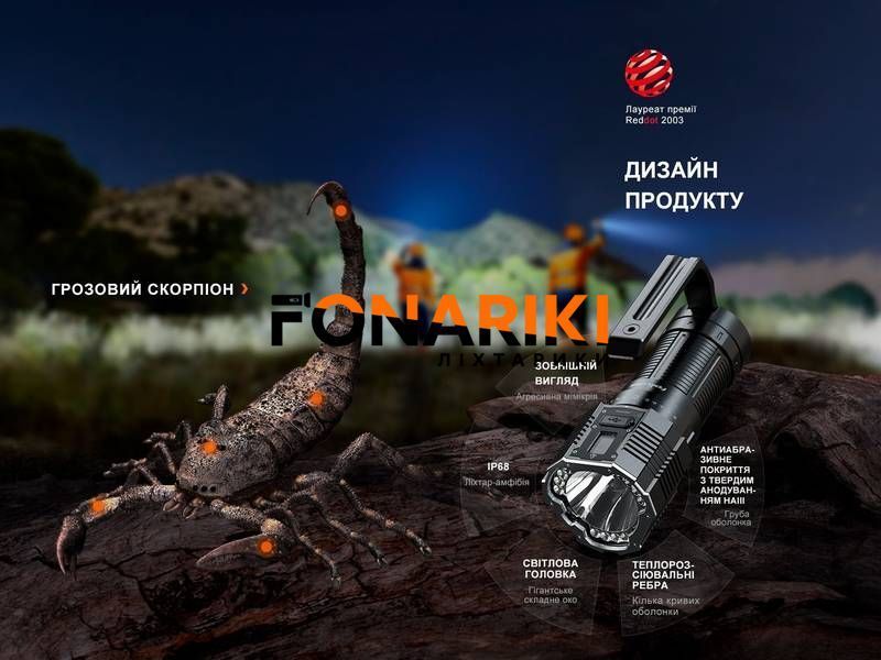 Фонарь ручной Fenix LR60R