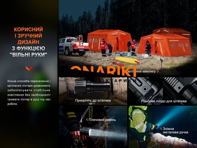 Фонарь ручной Fenix LR60R