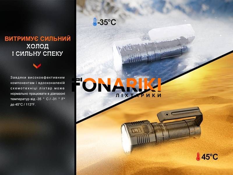 Фонарь ручной Fenix LR60R