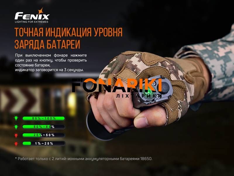 Фонарь Fenix TK35UE V2.0 (5000 лм, 18650)
